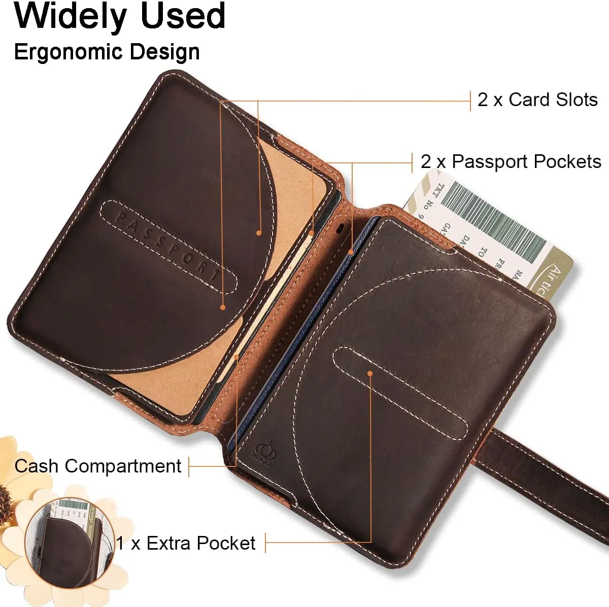 Leather Passport Wallet,Passport Holder for 2 Passport Books,Passport Cover Travel Accessories for Men Women