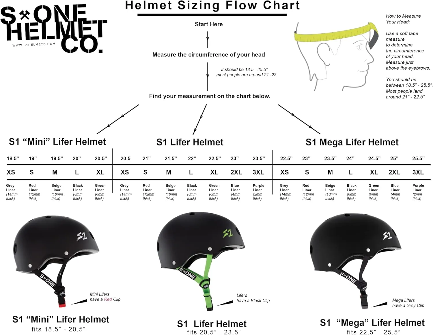 S1 Lifer Helmet Sizing Liner - Compatible with Lifer, Visor, Mega, Mini, Retro Helmets