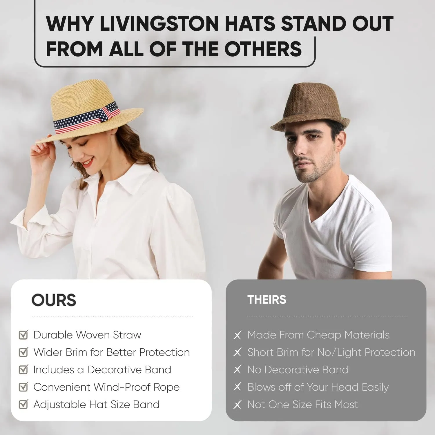 Wide Brim Straw Panama Hat - Stylish Lightweight, Breathable Men's & Women's Fedoras Provide Excellent UV Protection